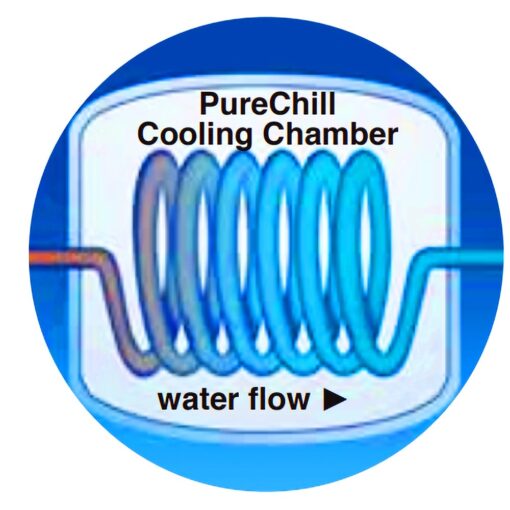 straight flow cooling system